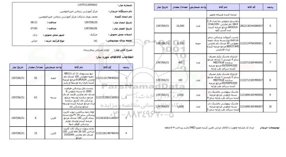استعلام,  لوازم مصرفی بیمارستانی