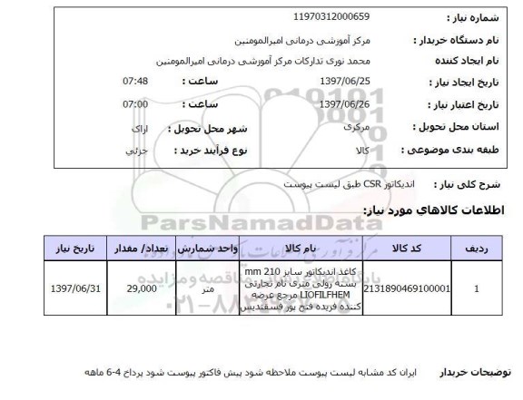استعلام, اندیکاتور CSR 