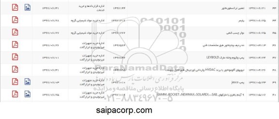 استعلام پلیمر