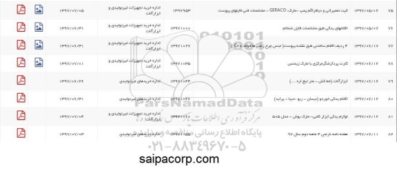 استعلام,استعلام اقلامهای یدکی ، اقلام ساختنی، ابزار آلات ، اقلام یدکی خودرو