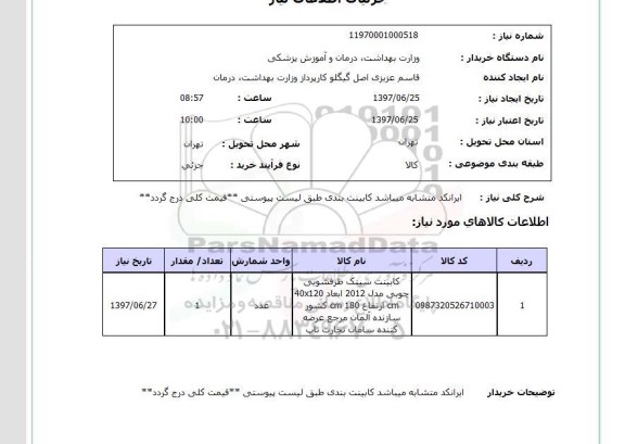 استعلام,کابینت 