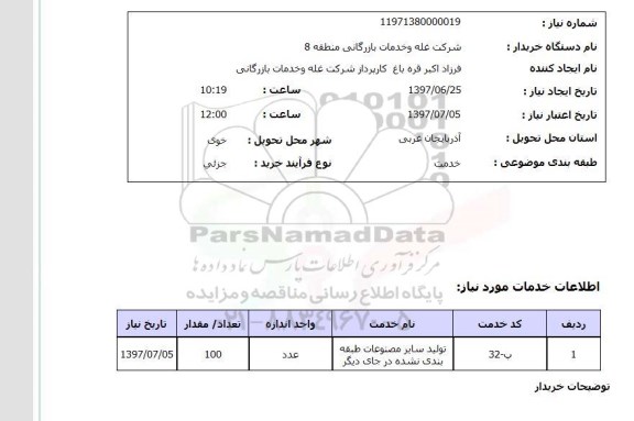 استعلام , استعلام تولید سایر مصنوعات طبقه بندی نشده ...