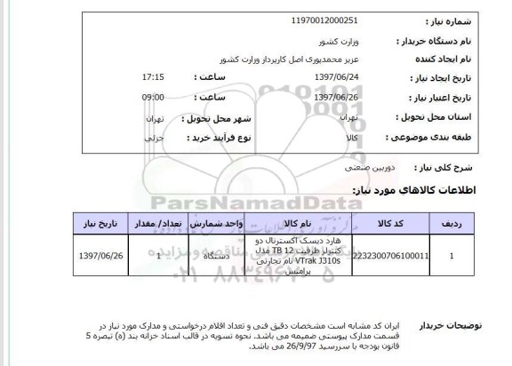 استعلام; استعلام دوربین صنعتی...