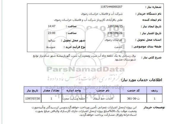 استعلام; استعلام برق رسانی به یک حلقه چاه آب شرب...