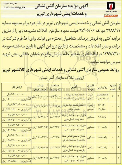 مزایده,مزایده فروش املاک کاربری زمین مسکونی.آموزشی