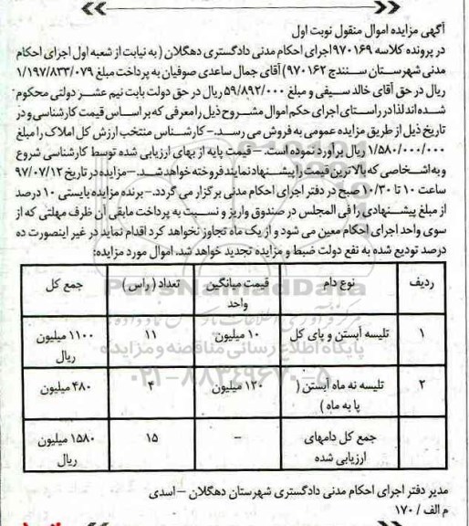 مزایده,مزایده فروش تلیسه آبستن و پای کل، تلیسه نه ماه آبستن ...