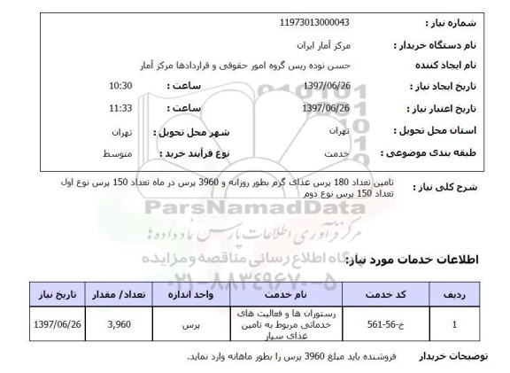 استعلام, تامین غذای گرم ...