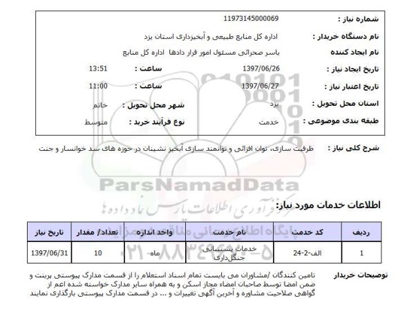 استعلام, استعلام ظرفیت سازی، توان افزائی و توانمندسازی آبخیزنشینان...
