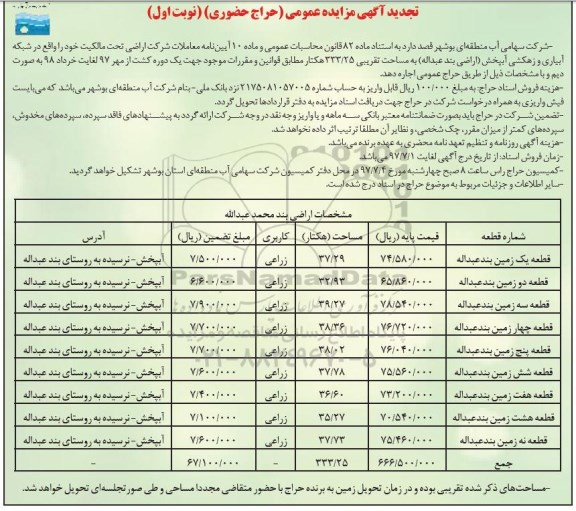 تجدید مزایده عمومی, تجدید مزایده اجاره اراضی بند عبداله ...