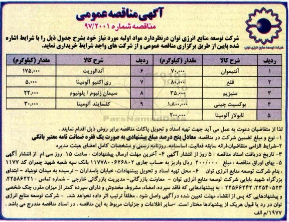 آگهی مناقصه عمومی, مناقصه خرید مواد اولیه (آنتیموان، قلع، منیزیم و...)