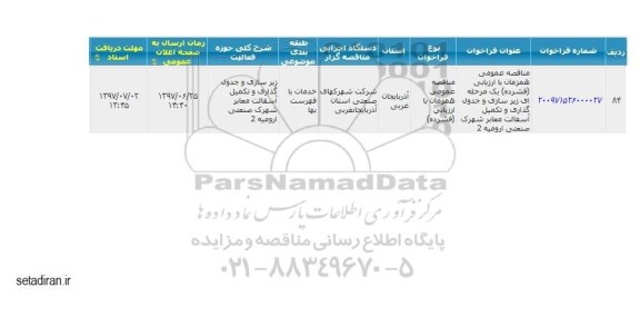 مناقصه عمومی, مناقصه زیرسازی و جدول گذاری و تکمیل آسفالت معابر شهرک صنعتی