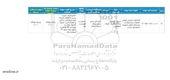 فراخوان ارزیابی کیفی, مناقصه عملیات زیرسازی و روسازی معابر شهرک