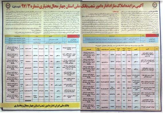 مزایده فروش املاک تملیکی و مازاد شرایط ویژه و استثنایی