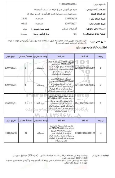 استعلام; استعلام خرید تجهیزات دوربین های مداربسته و...