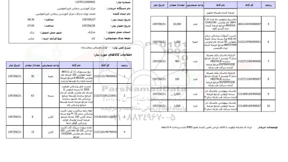 استعلام, استعلام لوازم مصرفی بیمارستان...
