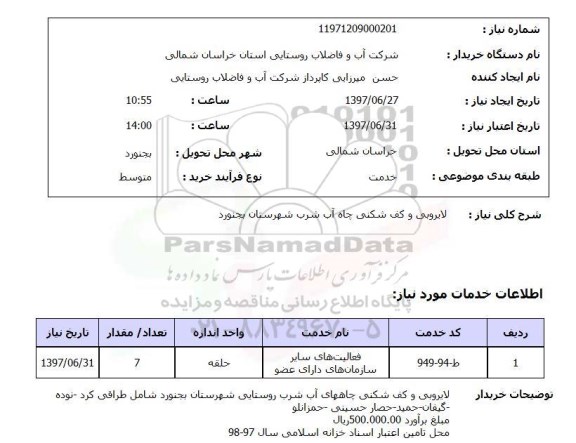 استعلام; استعلام لایروبی و کف شکنی چاه آب شرب...