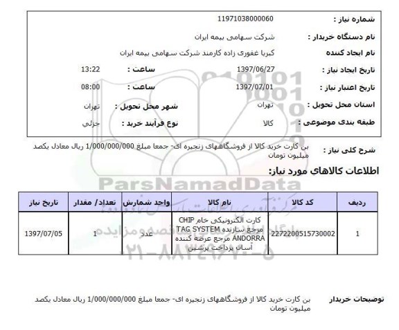  استعلام, استعلام بن کارت خرید کالا 