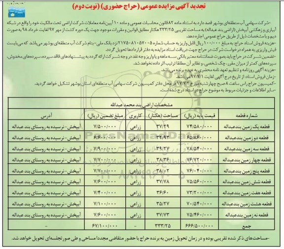 تجدید مزایده عمومی, تجدید مزایده اجاره اراضی بند عبداله ...- نوبت دوم