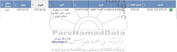 استعلام ، استعلام parts for IMEN TIAR