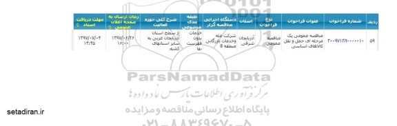 مناقصه حمل و نقل کالاهای اساسی 