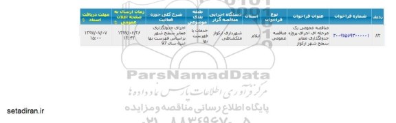مناقصه اجرای پروژه جدولگذاری معابر سطح شهر