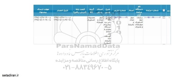 مزایده, مزایده فروش 160 راس بره