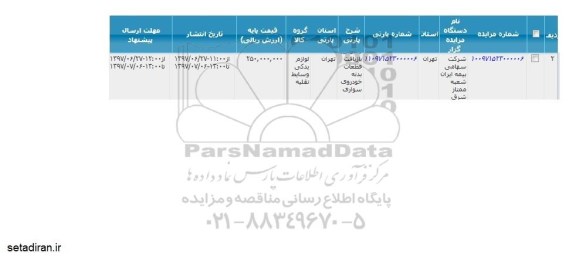 مزایده بازیافت قطعات بدنه خودرو