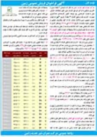 مزایده, مزایده فروش 21 قطعه زمین