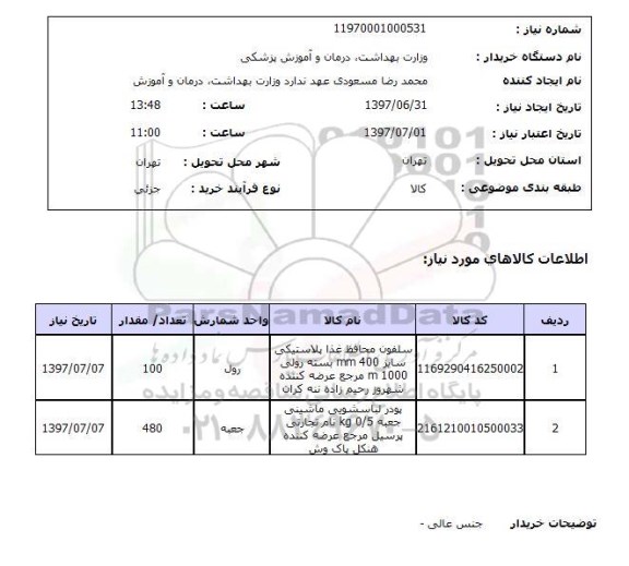 استعلام, سلفون محافظ غذا ، پودر لباسشویی ماشین 