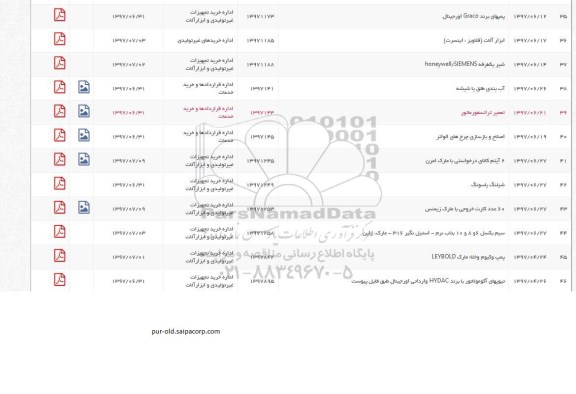 استعلام شیلنگ یاسونگ  .... 