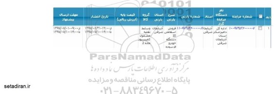 مزایده فروش اسقاطی 10 دستگاه خودرو فرسوده 