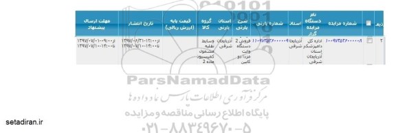 مزایده فروش 2 دستگاه وانت مزدا دو کابین