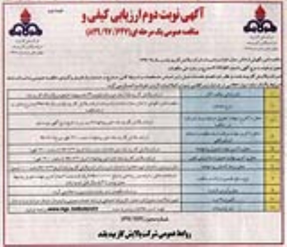 مناقصه عمومی, مناقصه تامین نگهبانی از اماکن، منازل، ادارات و تاسیسات شرکت - نوبت دوم 