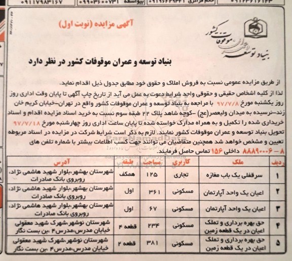مزایده,مزایده فروش املاک کاربری تجاری ، مسکونی 
