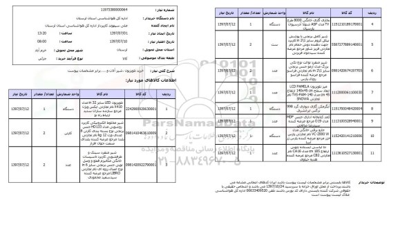 استعلام, استعلام خرید تلویزیون، شیرآلات و ...