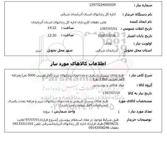 استعلام ,  استعلام طبخ غذای پرسنل شیفتی و مددجویان  ..