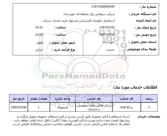 استعلام , استعلام سایر فعالیت های تخصصی ساختمان