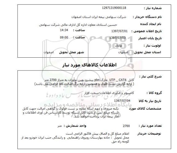 استعلام کابل 
