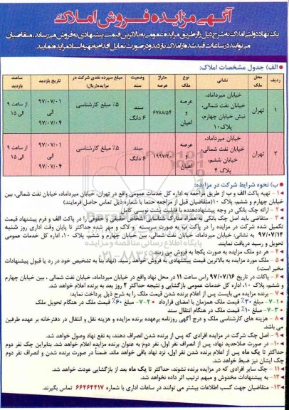 مزایده,مزایده فروش املاک 