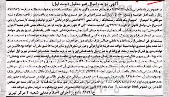 مزایده,مزایده سرقفلی 25 سهم از 100 سهم از یک دانگ پلاک
