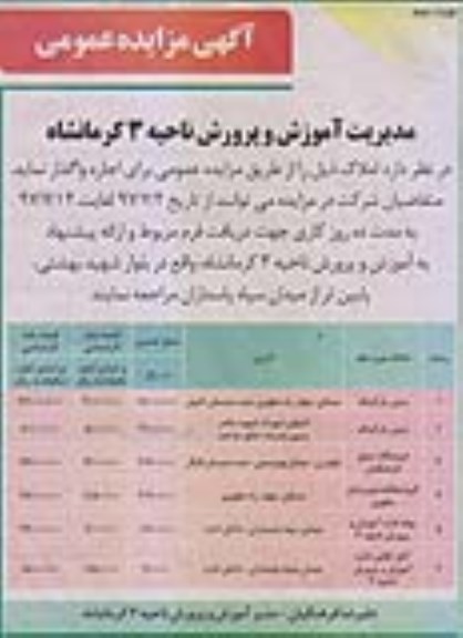 مزایده, مزایده اجاره زمین پارکینگ و ... - نوبت دوم