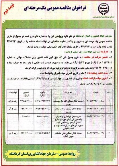 فراخوان , فراخوان احداث کانال سنگی - نوبت دوم 