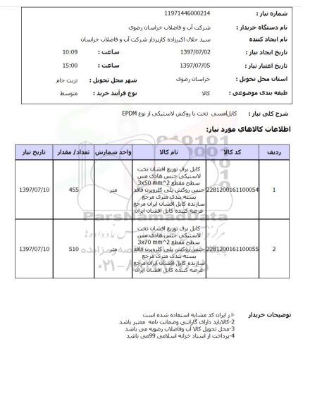 استعلام; استعلام کابل امسی  تخت با روکش لاستیکی...