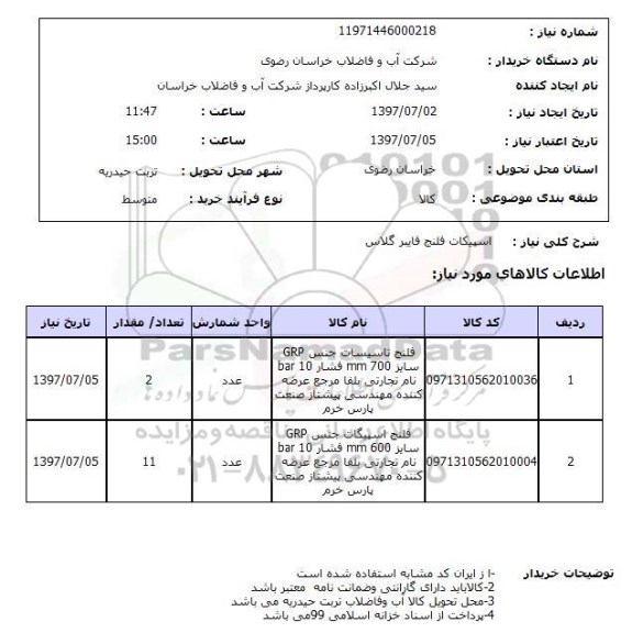 استعلام, اسپیکات فلنج فایبر گلاس