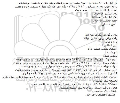 مناقصه ، مناقصه فرایند انتخاب مشاور