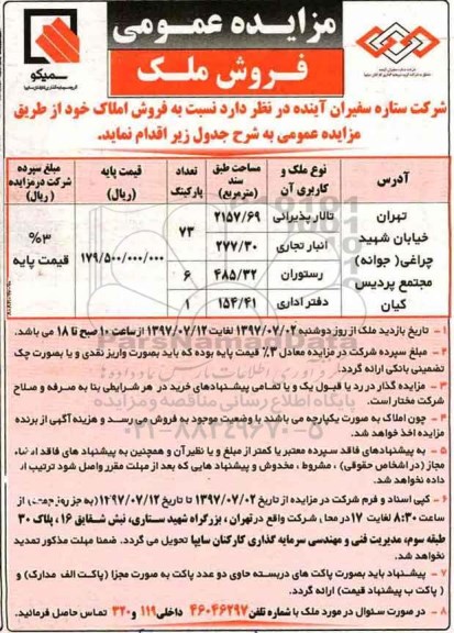 مزایده,مزایده فروش ملک