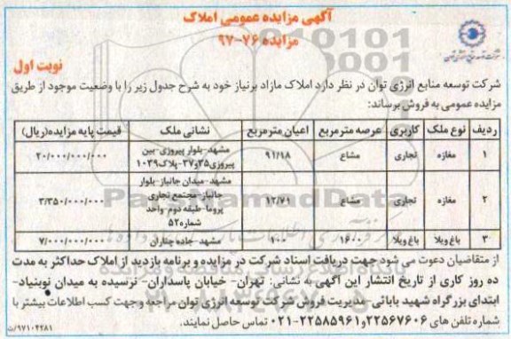 مزایده,مزایده املاک مازاد با کاربری تجاری ، باغ ویلا