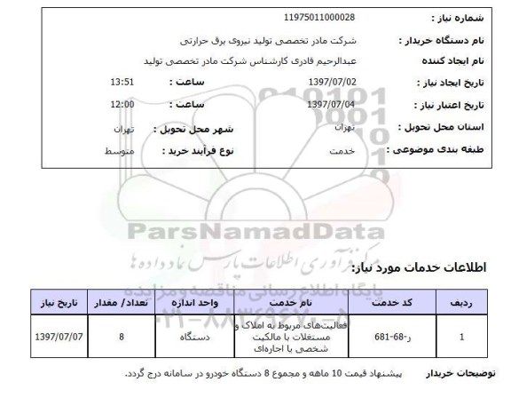 استعلام, استعلام فعالیت های مربوط به املاک و  مستغلات با مالکیت شخصی یا اجاره ای ...
