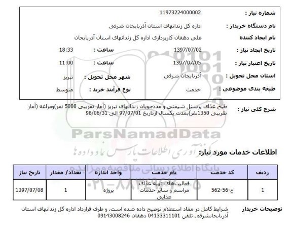 استعلام, طبخ غذای پرسنل