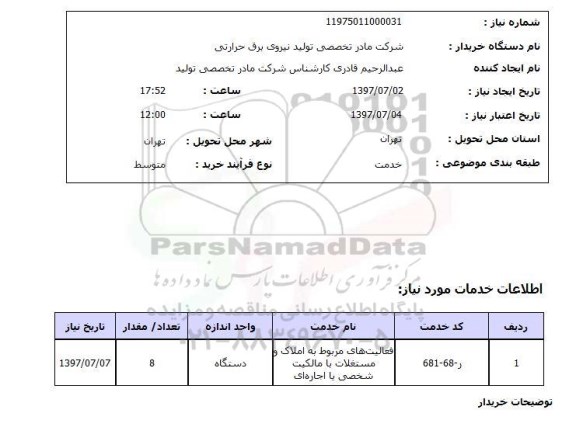 استعلم,فعالیت های مربوط به املاک و...